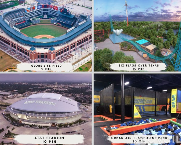 A collage of four images showing Globe Life Field, Six Flags Over Texas, AT&T Stadium, and Urban Air Trampoline Park.