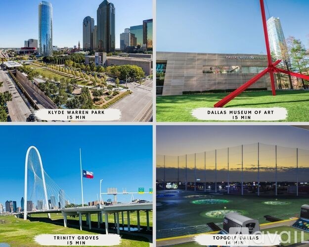 A collage of four images showcasing Klyde Warren Park, Dallas Museum of Art, Trinity Groves, and Topgolf Dallas.