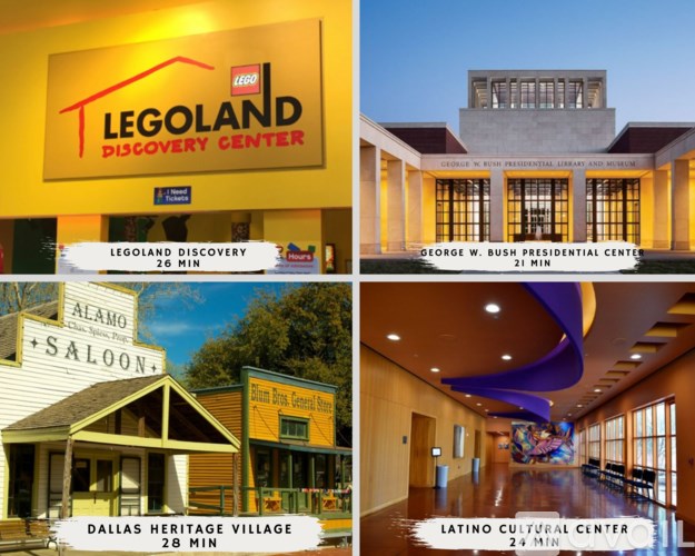 A collage of four images showing the interiors of the LEGOLAND Discovery Center, Dallas Heritage Village, George W. Bush Presidential Center, and Latino Cultural Center.