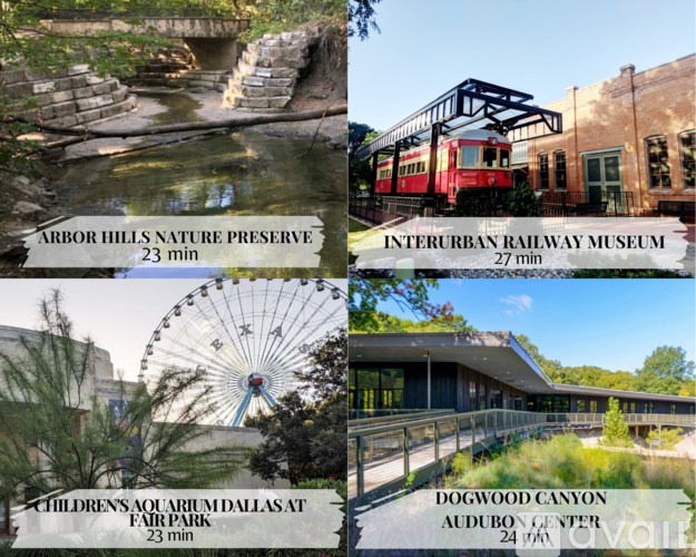 A collage of four images showing different attractions with their names and estimated visiting time.
