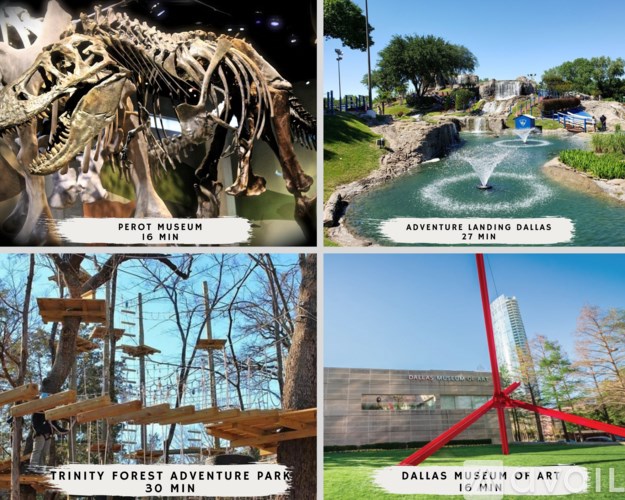 A collage of four images showing different attractions including a dinosaur skeleton, a waterfall, a wooden structure, and a museum.