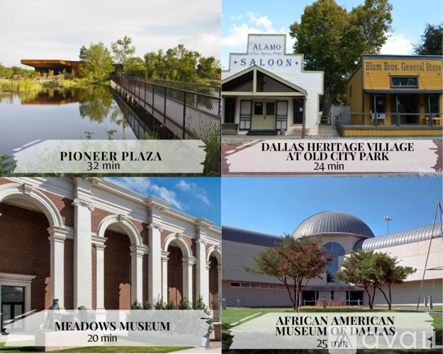 Four images of different buildings with their names and estimated visiting times displayed.