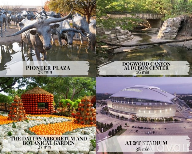 A collage of four images showing different attractions with their names and estimated visiting times.