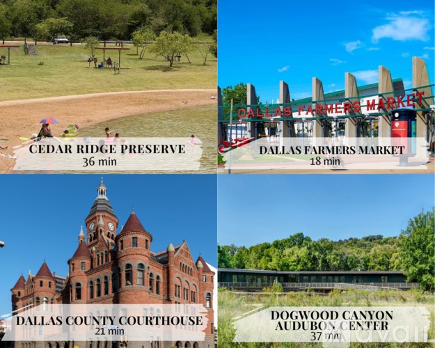 Four images of different locations with their names and estimated visiting times.