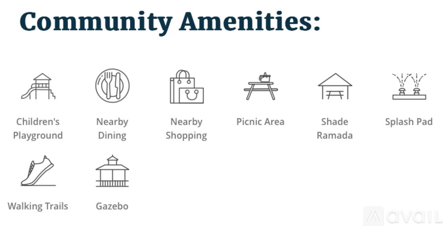 A slide showcasing different community amenities such as a children's playground, dining, shopping, and more.