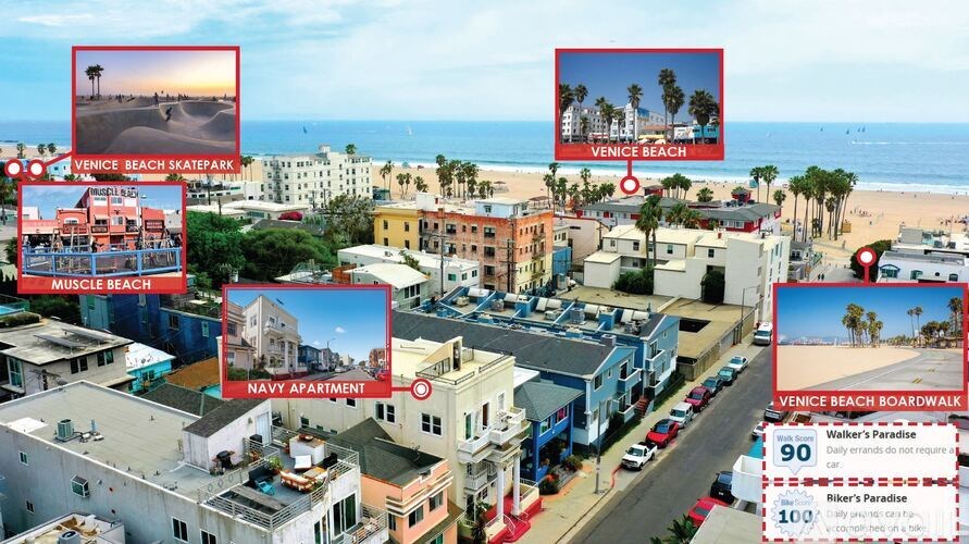 A collage of images showcasing Venice Beach and its surroundings.