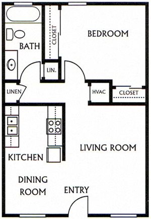 The Shenandoah Apartments 6205 Riverside Blvd Sacramento Ca