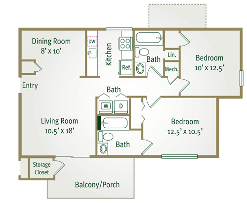 The Piedmont