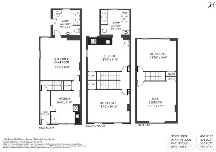 A floor plan for a three-story townhouse with two bedrooms and two baths on the first floor, a living room and kitchen on the second floor, and a third floor with two bedrooms.
