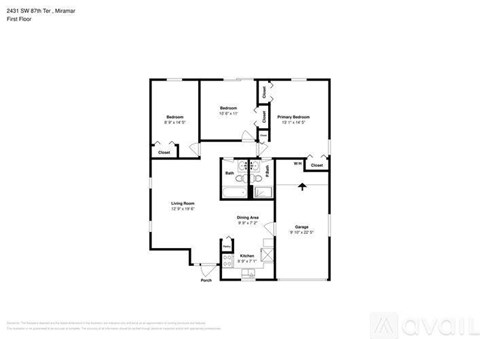2431 Southwest 87Th Terrace 3 Beds Apartment for Rent
