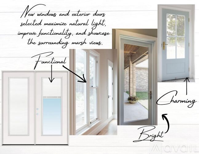 A picture of a window and a door with arrows pointing out their features.