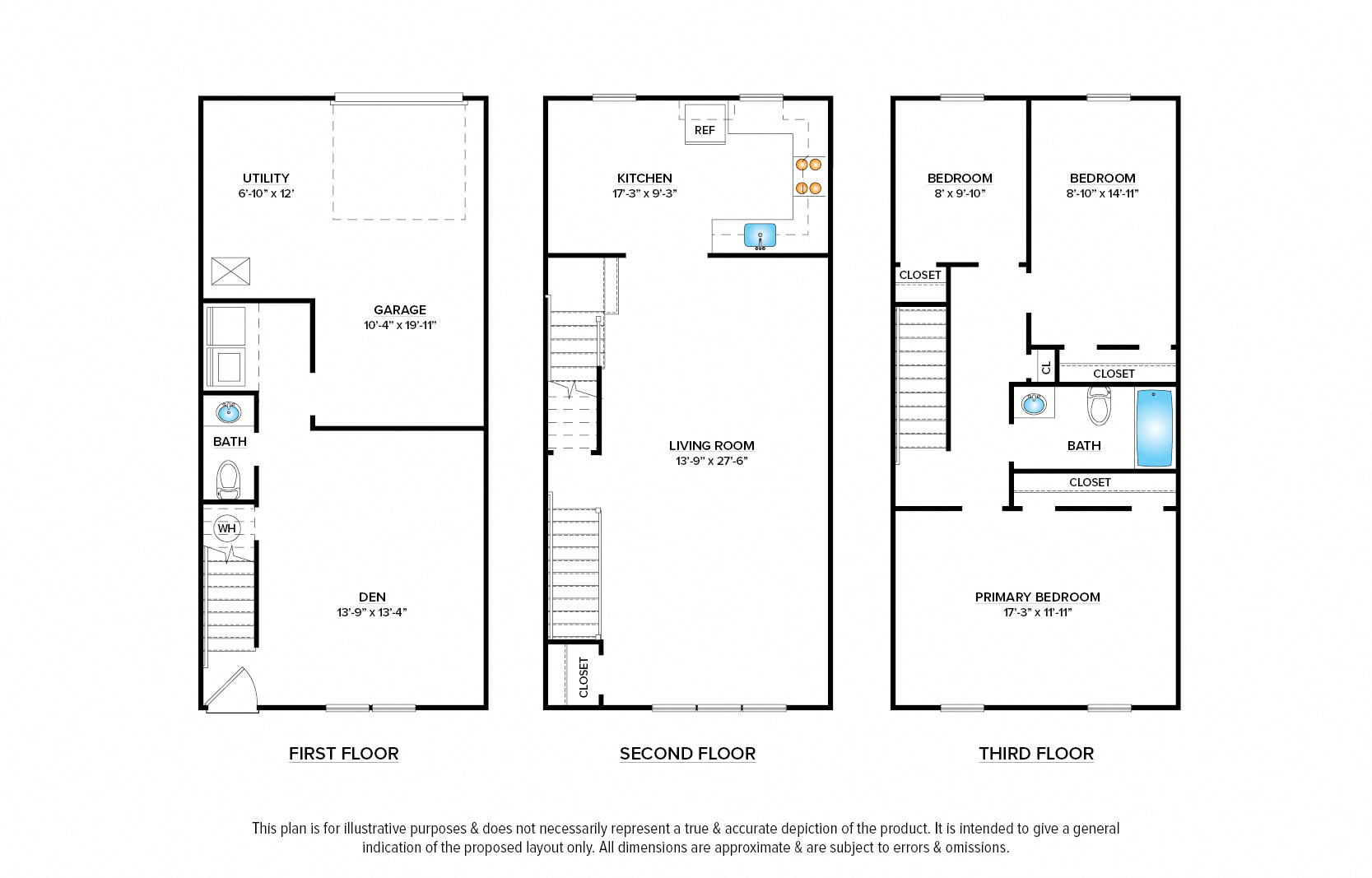Townhome with Garage