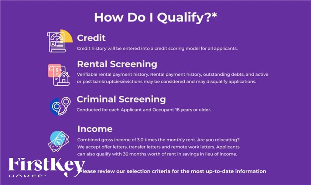A purple infographic outlining the qualification process for a service, including credit, rental, criminal screening, and income criteria.