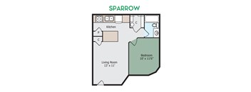 Sparrow (Remodel)