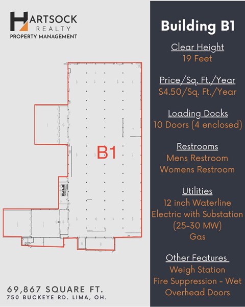A floor plan and description of Building B1 by Artsock Realty.
