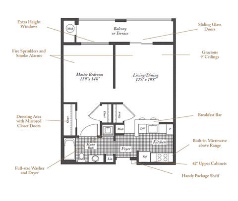 Austen Floorplan at Evergreens at Columbia Town Center