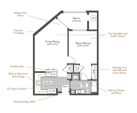 Stegner Floorplan at Evergreens at Columbia Town Center