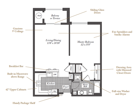Alcott Floorplan at Evergreens at Columbia Town Center
