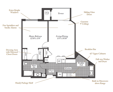 Salinger Floorplan at Evergreens at Columbia Town Center
