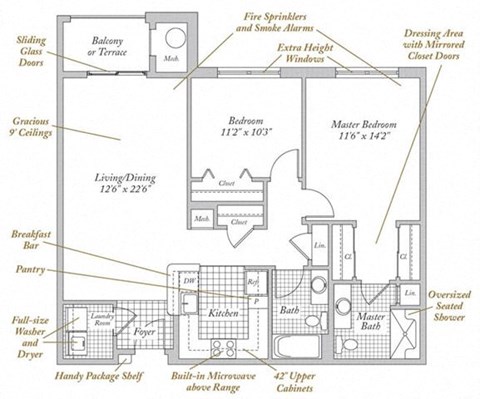 The Thoreau Floorplan at Evergreens at Columbia Town Center