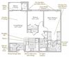 The Thoreau Floorplan The Thoreau Floorplan at Evergreens at Columbia Town Center