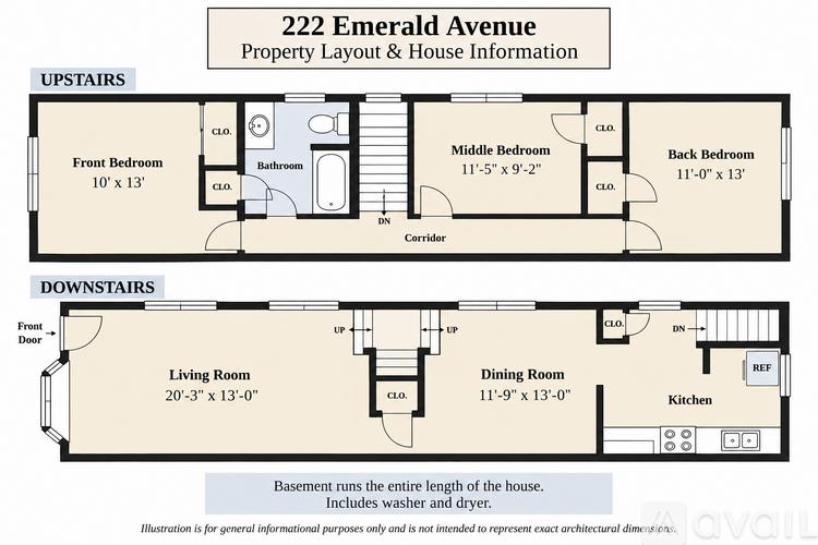 222 Emerald Avenue 3 Beds Single Family Home for Rent - Photo gallery 2