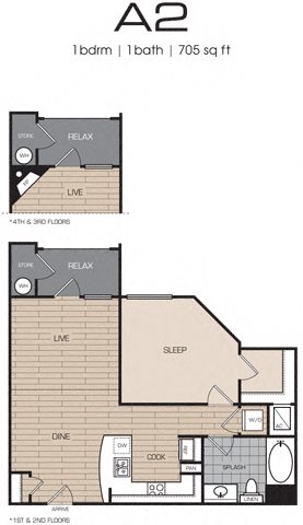 1 Bedrm 1 Bath 705 Floor Plan 2
