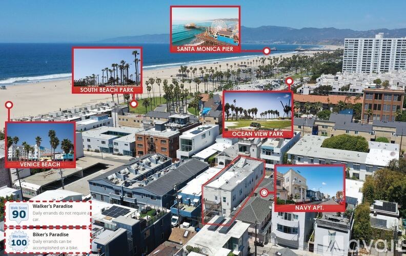 A map shows a beachfront area with various locations marked, including Santa Monica Pier, South Beach Park, Ocean View Park, Venice Beach, Walker's Paradise, Bike's Paradise, and Navy Apartments.