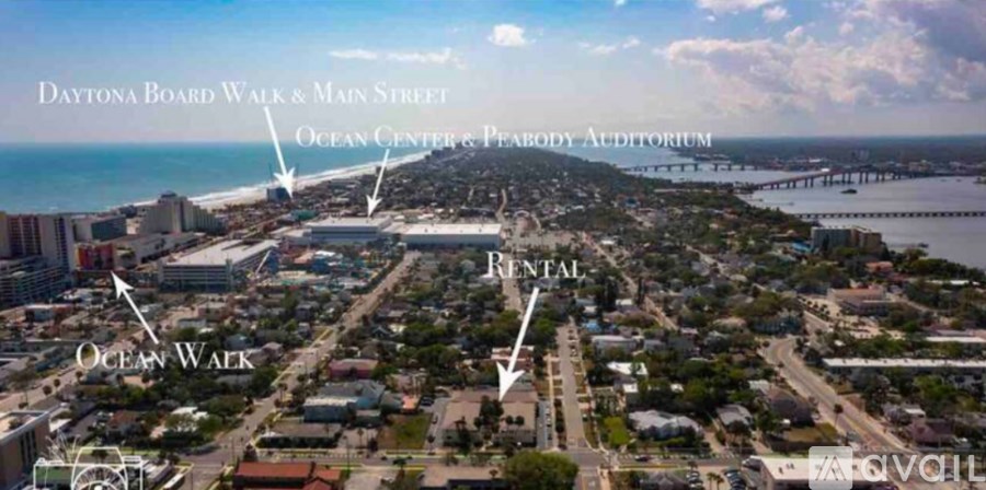An aerial view of a city with Ocean Walk and Daytona Board Walk labeled.