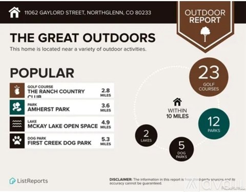 A report showing the outdoor activities near a home located at 11062 Gaylord Street, Northglenn, CO 80233.
