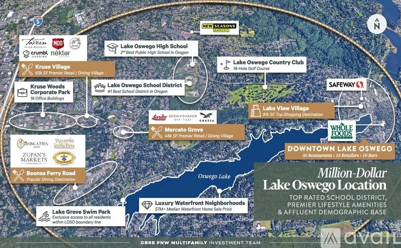 A map of the Lake Oswego location, highlighting its top-rated school district and premier lifestyle amenities.