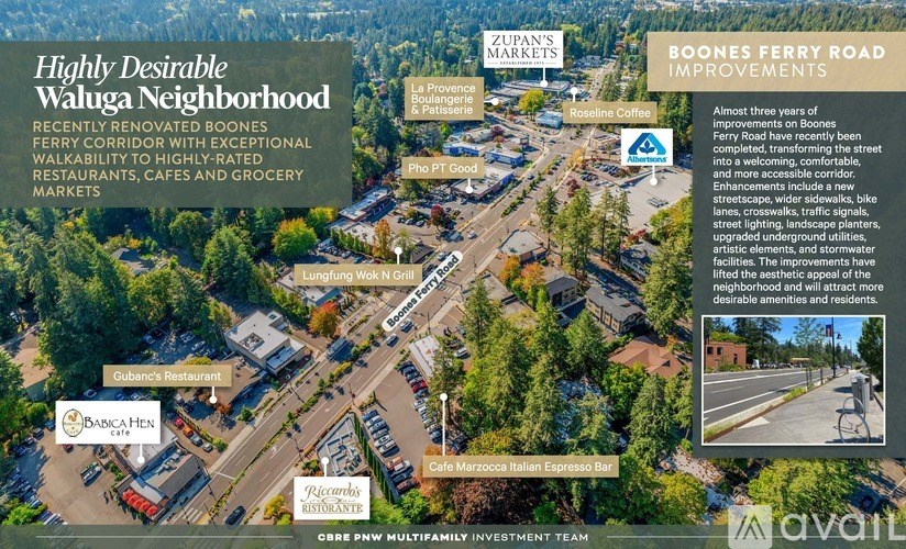 A flyer showcasing the Waluga Neighborhood with various businesses and a description of the area.