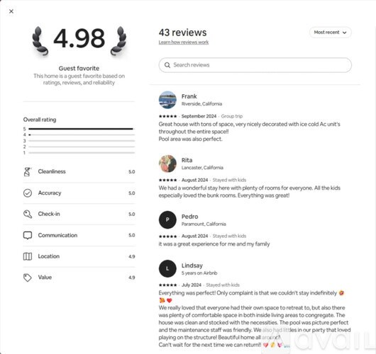 A screenshot shows a user interface with a 4.98 guest favorite rating and 43 reviews.