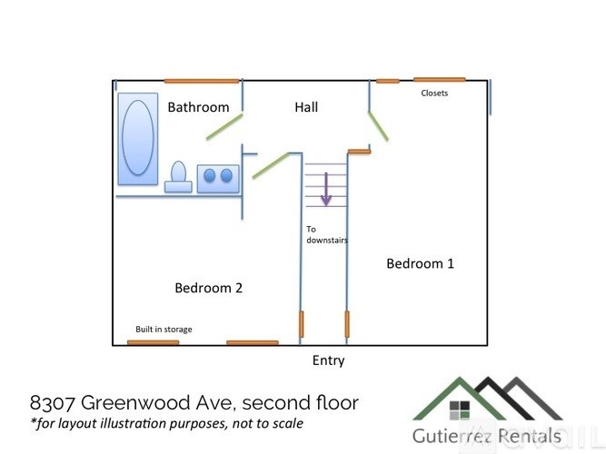 A floor plan of an apartment at 8307 Greenwood Ave, second floor.