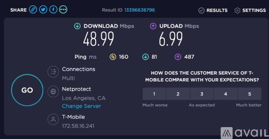A screen displaying internet speed test results for download and upload speeds, ping, and connections.