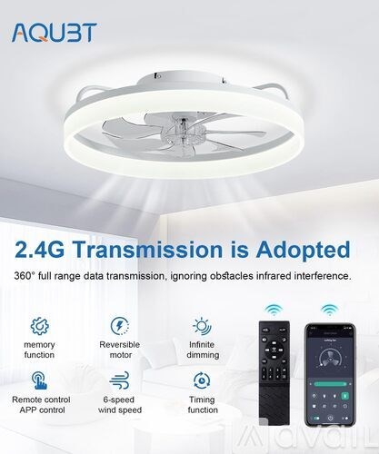 A ceiling fan with a 2.4G transmission system and features like remote control and app control.