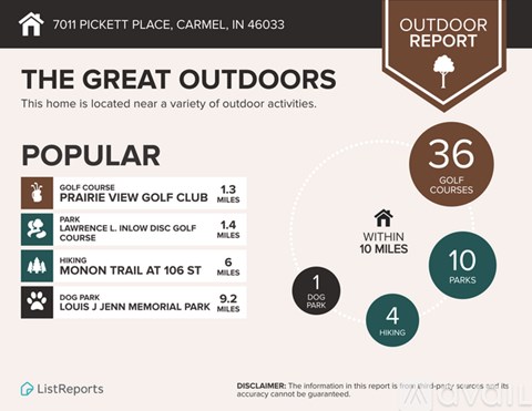 7011 Pickett Pl 4 Beds Single Family Home for Rent - Photo Gallery 51