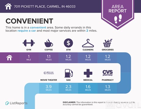 7011 Pickett Pl 4 Beds Single Family Home for Rent - Photo Gallery 53