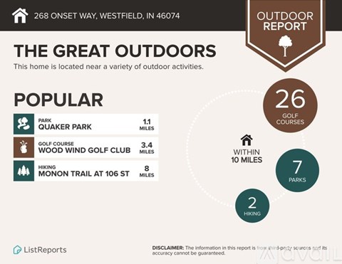 268 Onset Wy 3 Beds Single Family Home for Rent - Photo Gallery 22