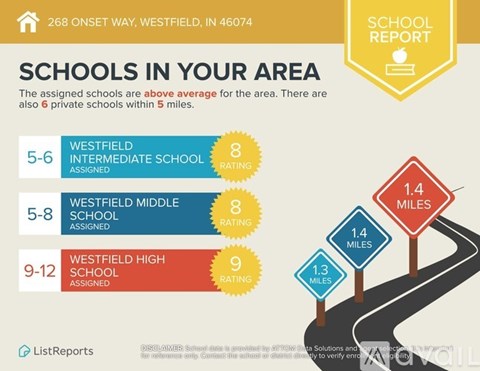 268 Onset Wy 3 Beds Single Family Home for Rent - Photo Gallery 25
