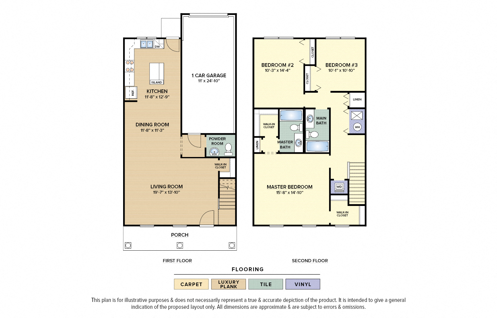 Townhome with Garage