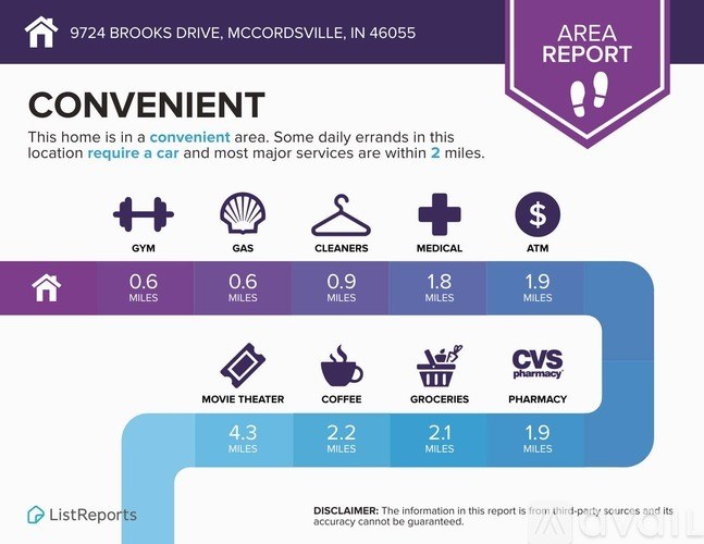 9724 Brooks Drive 6 Beds Single Family Home for Rent - Photo Gallery 59