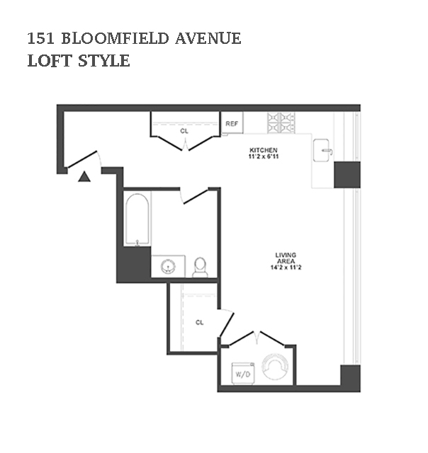 S3 LOFT