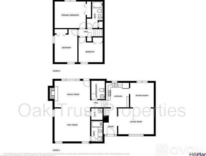 A floor plan for a two story home with a living room, dining room, kitchen, and multiple bedrooms.