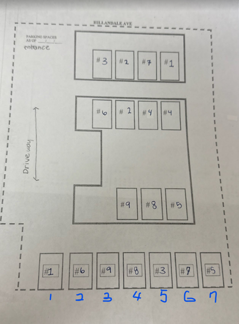 A diagram of Hillbillieave parking spaces is shown.