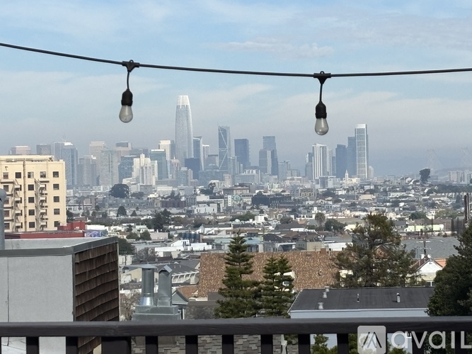 A cityscape with a clear view of the skyline and buildings.