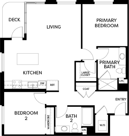B3