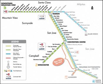 VTA
