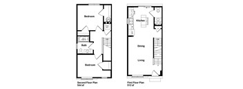 2 Bedrooms, 1.5 Bathrooms