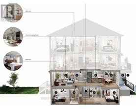 A diagram of a house with labeled rooms including a bathroom, kitchen, and bedroom.